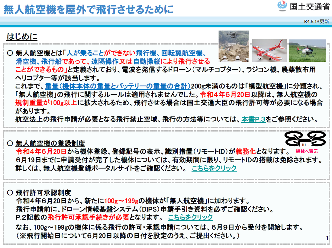 無人航空機を屋外で飛行させるために