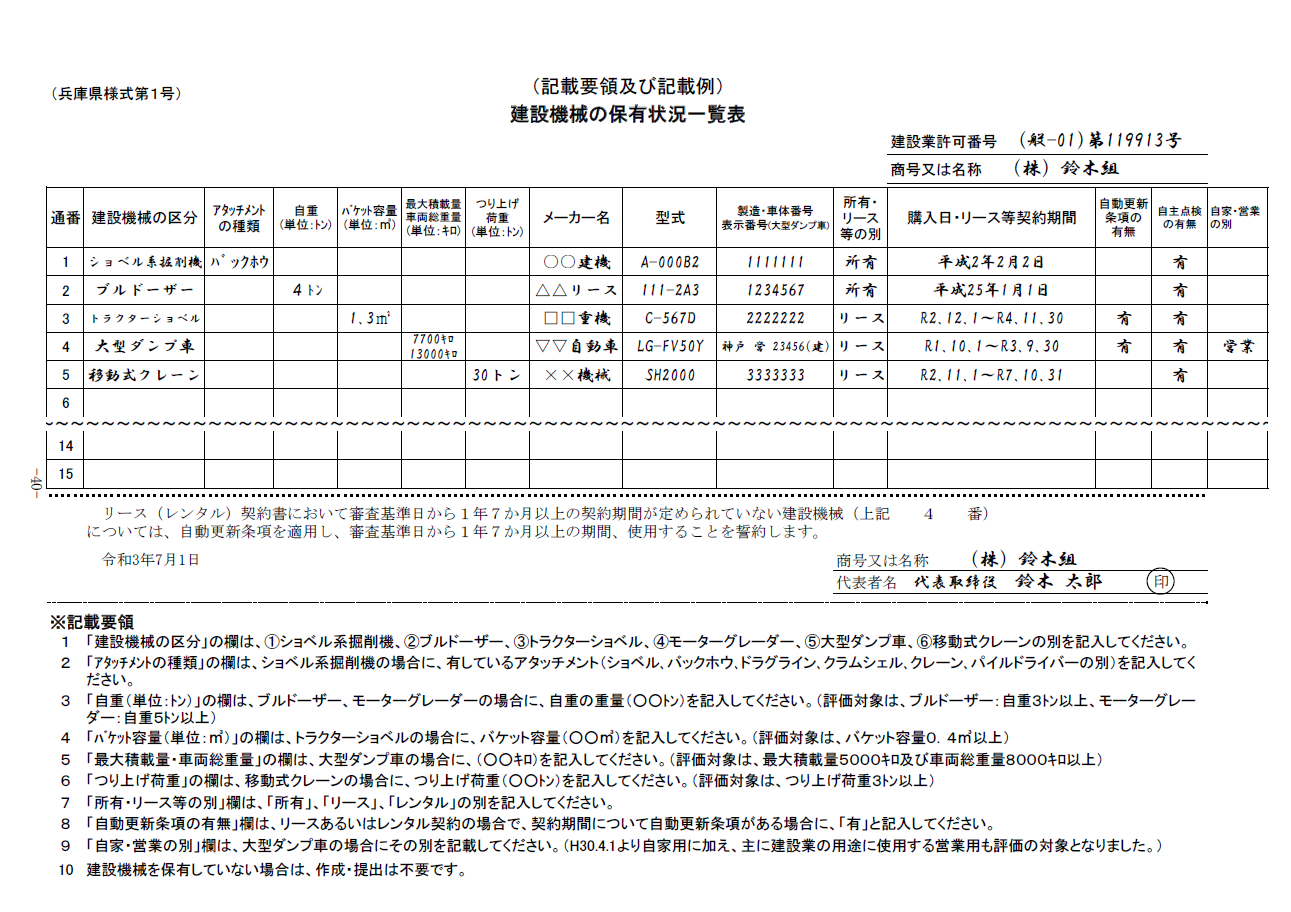 記載例【経営事項審査申請】建設機械の保有状況一覧表（兵庫県様式第１号）
