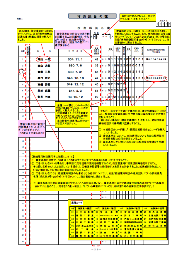 記載例【経営事項審査申請】技術職員名簿（20005 帳票）