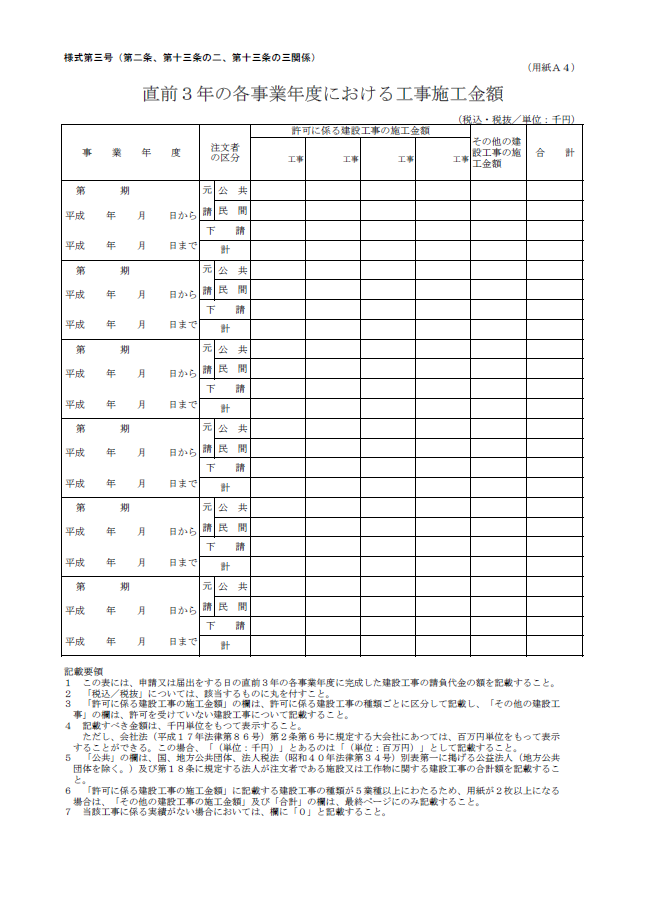 【建設業許可申請】直前３年の各事業年度における工事施工金額　様式第３号