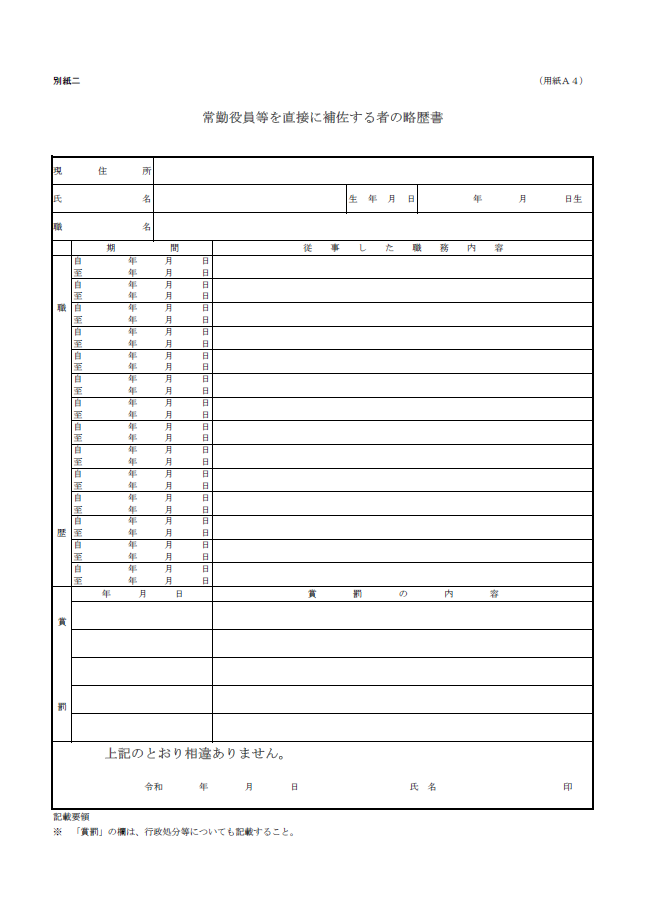 【建設業許可申請】常勤役員等を直接に補佐する者の略歴書　様式第７号 別紙２