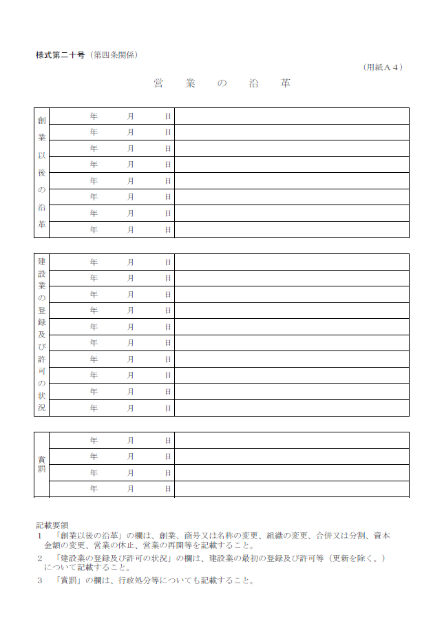 【建設業許可申請】営業の沿革　様式第２０号