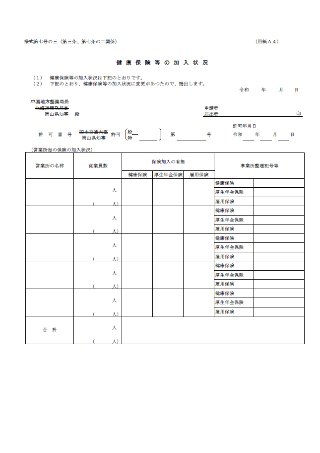 【建設業許可申請】健康保険等の加入状況 様式第7号の3