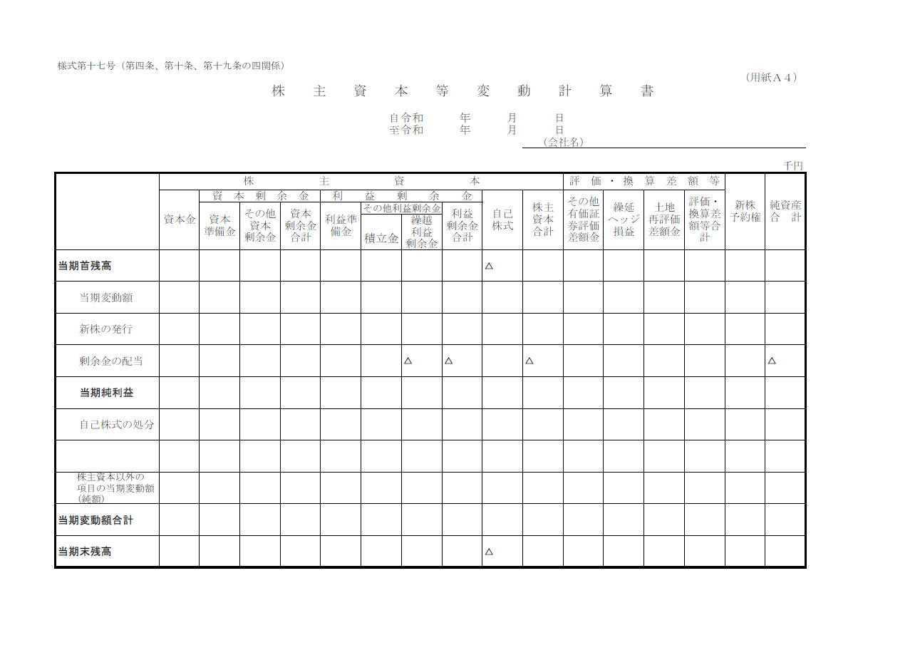 【建設業許可申請】財務諸表（法人用）株主資本等変動計算書　様式第１７号