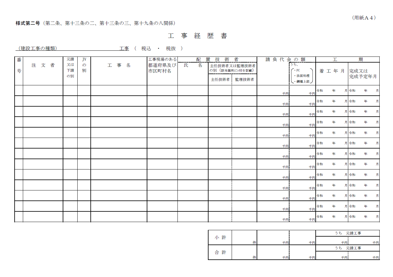 【経営事項審査申請】工事経歴書（様式第２号）