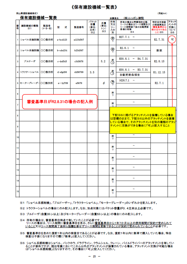 記載例【経営事項審査申請】保有建設機械一覧表（岡山県）１