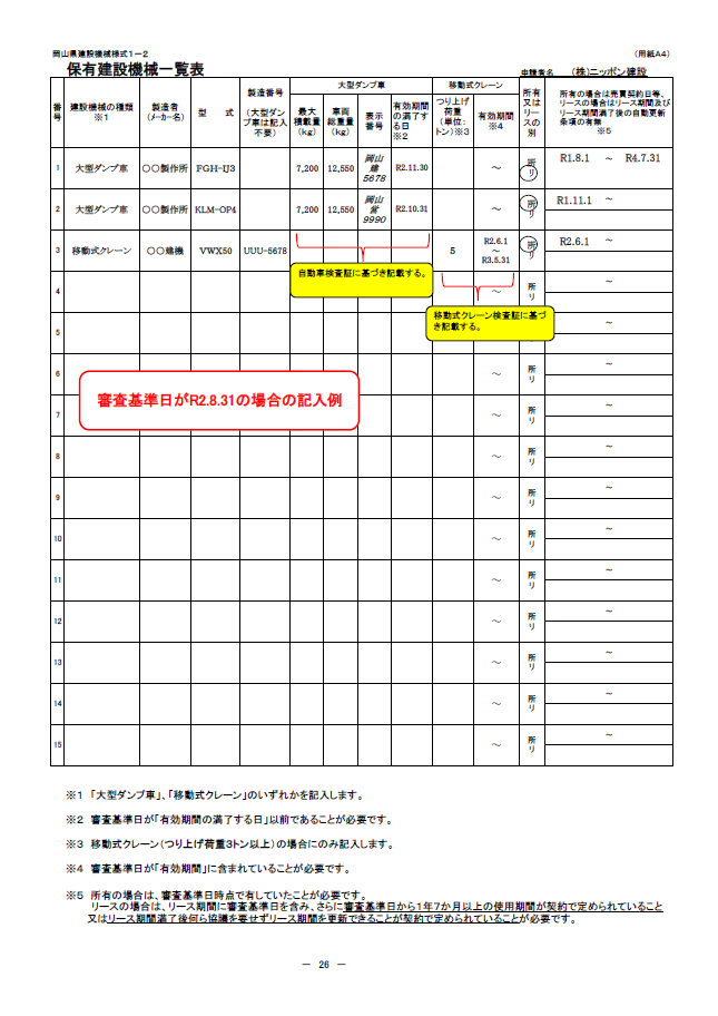 記載例【経営事項審査申請】保有建設機械一覧表（岡山県）２