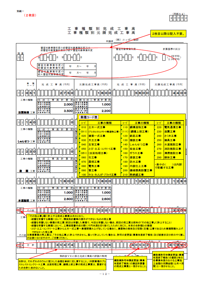 記載例【経営事項審査申請】工事種類別完成工事高・工事種類別元請完成工事高（20002 帳票）２