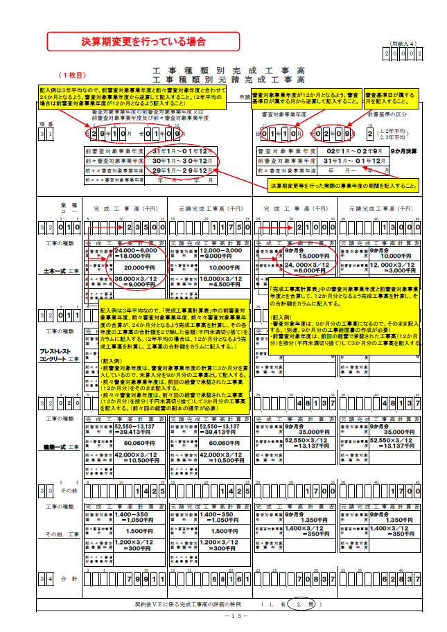 記載例【経営事項審査申請】工事種類別完成工事高・工事種類別元請完成工事高（20002 帳票）３