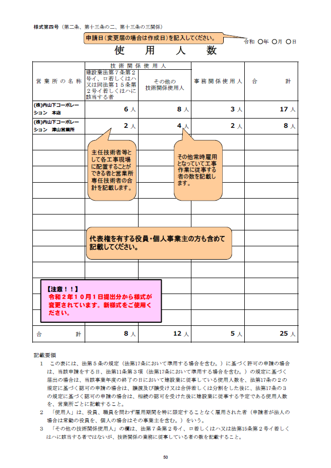 【建設業許可申請】使用人数　様式第４号