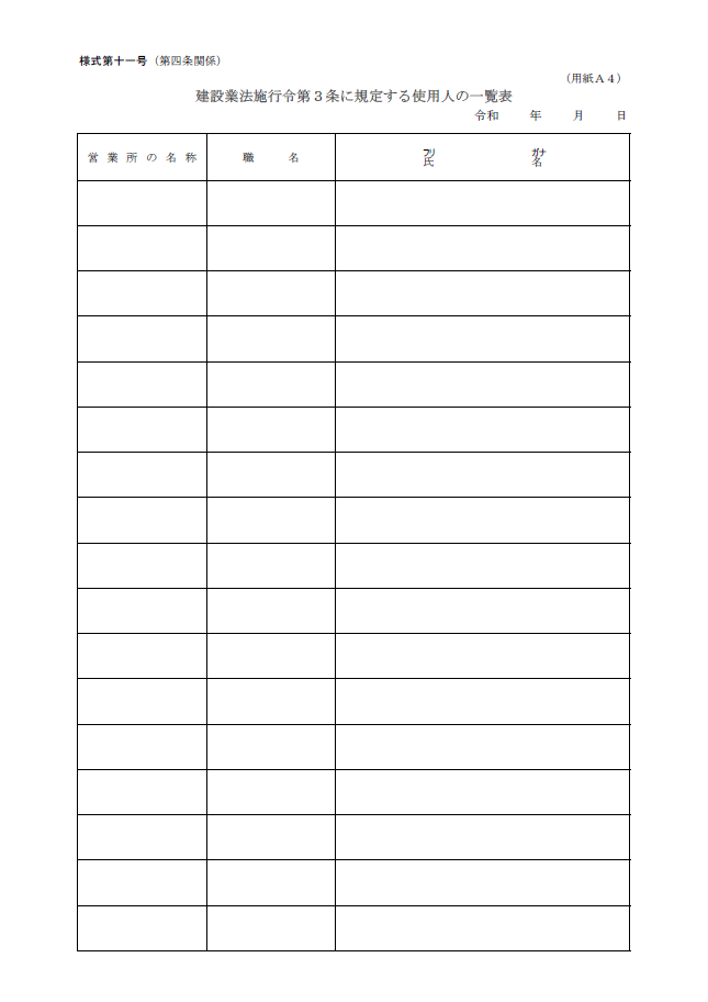 【建設業許可申請】建設業法施行令第３条に規定する使用人の一覧表　様式第１１号