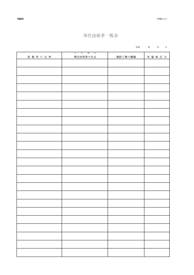 【建設業許可申請】専任技術者一覧表　様式第１号 別紙四