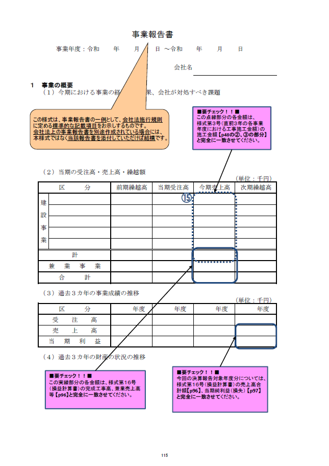 建設業許可申請 財務諸表 法人用 事業報告書