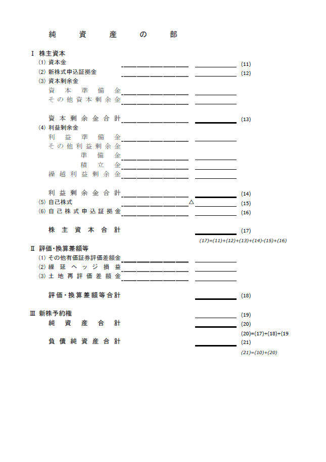 【建設業許可申請】財務諸表（法人用）貸借対照表　様式第１５号　４